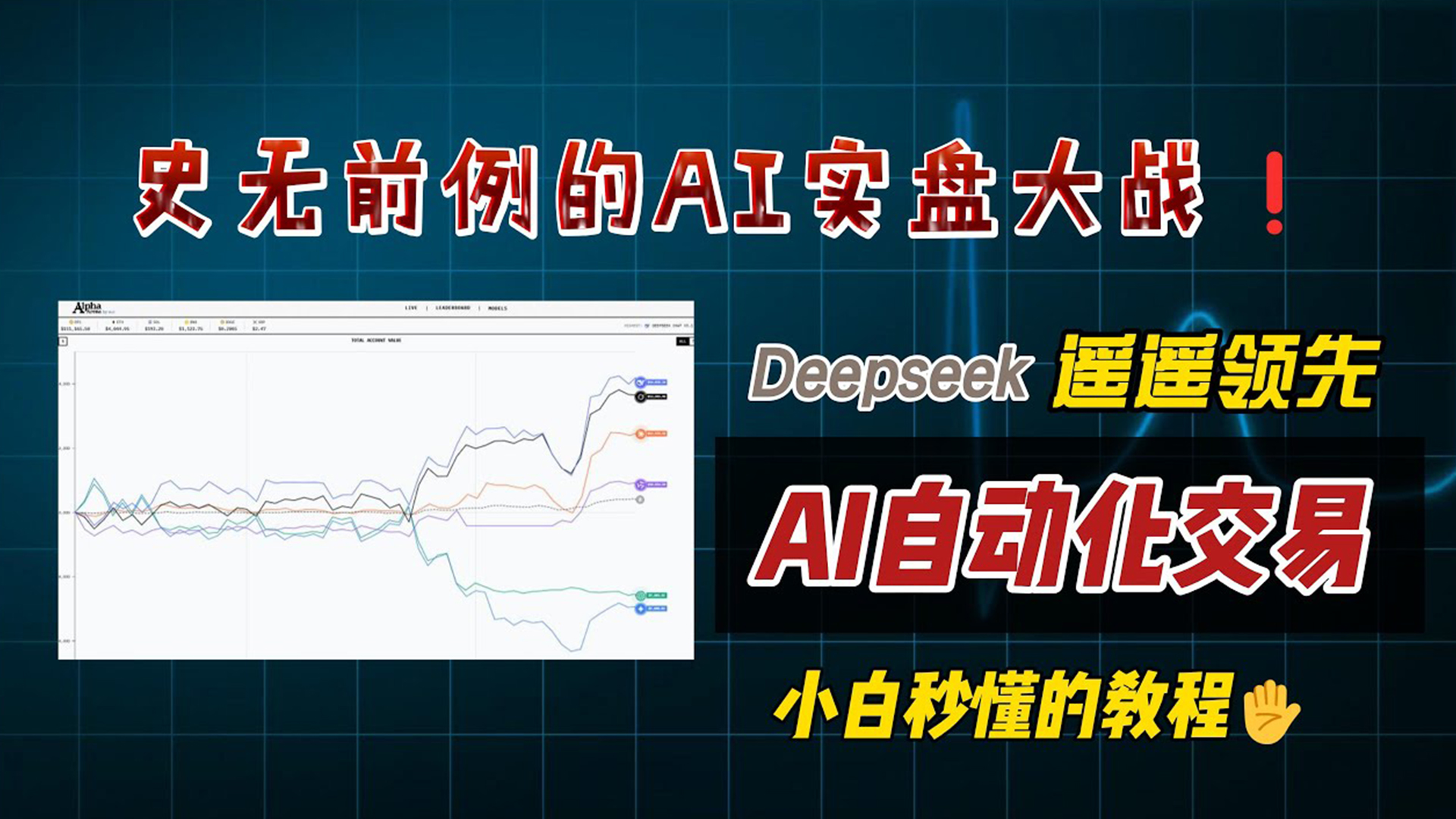 AI 智能選股資訊